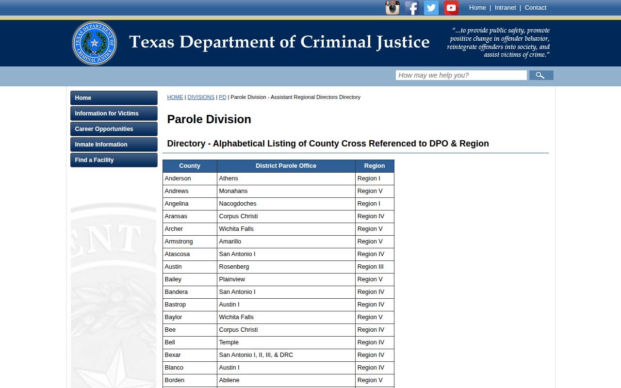 Gray County parole supervision assignment to Amarillo